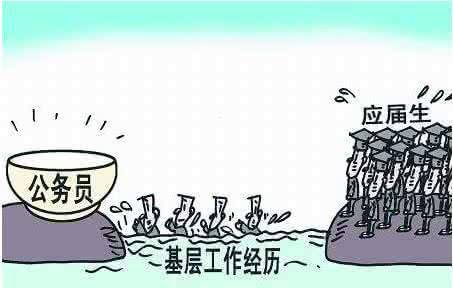 公務員考試報名要求兩年基層工作經(jīng)驗怎么算？