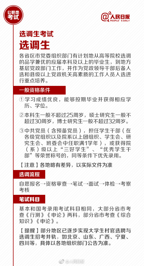 國(guó)考報(bào)名今天截止！還有這些公職類(lèi)考試了解下