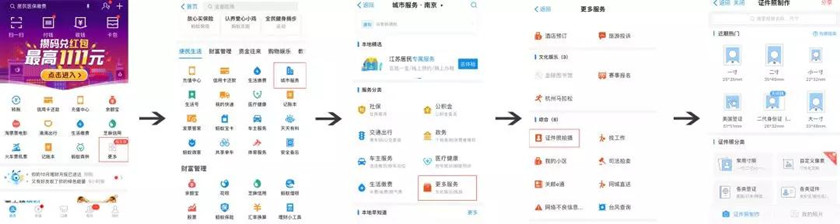 急急急！國考報(bào)名確認(rèn)照片不知如何處理怎么辦