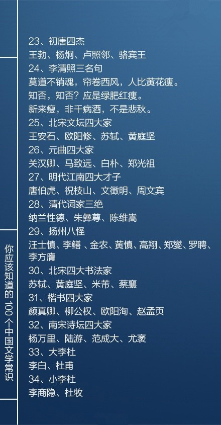 國考必看100個文學(xué)常識，你知道多少個呢？
