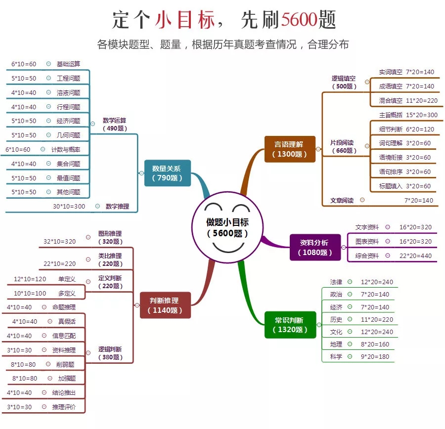 這消息我先告訴閨蜜了，畢竟肥水不流外人田……
