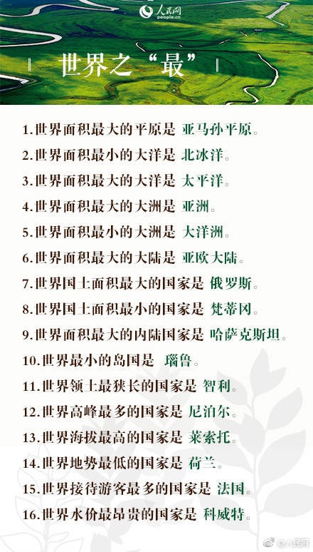 2019年公務(wù)員考試100道地理常識題，收藏！