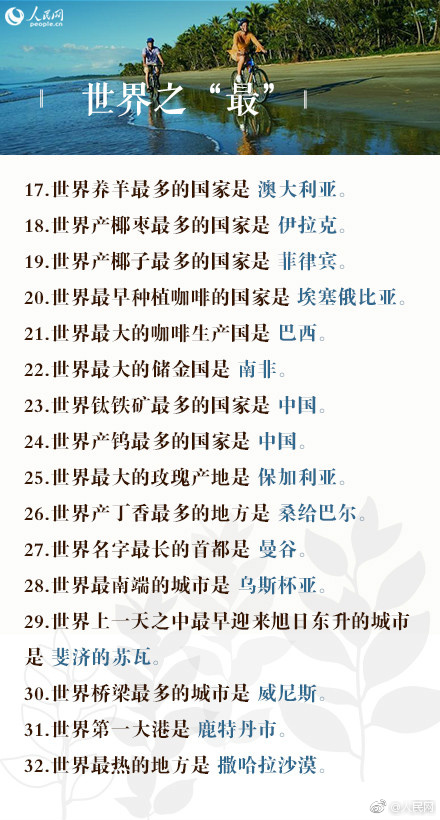 2019年公務(wù)員考試100道地理常識題，收藏！