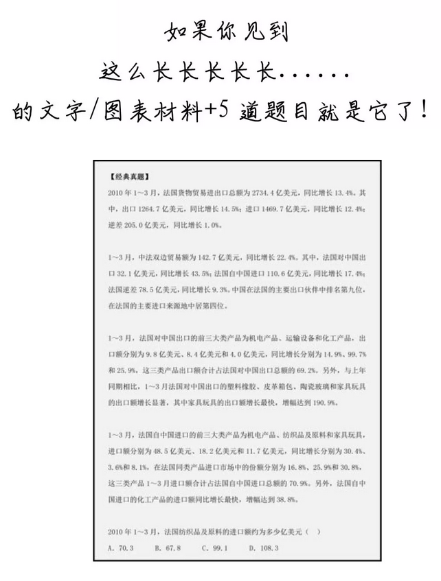 有趣有料！一文讀懂資料分析！