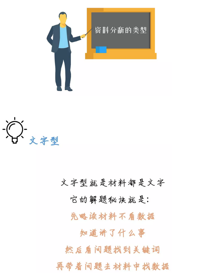 有趣有料！一文讀懂資料分析！