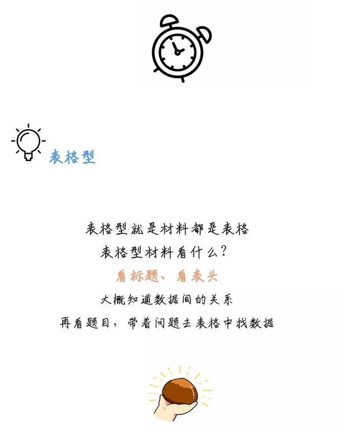 有趣有料！一文讀懂資料分析！