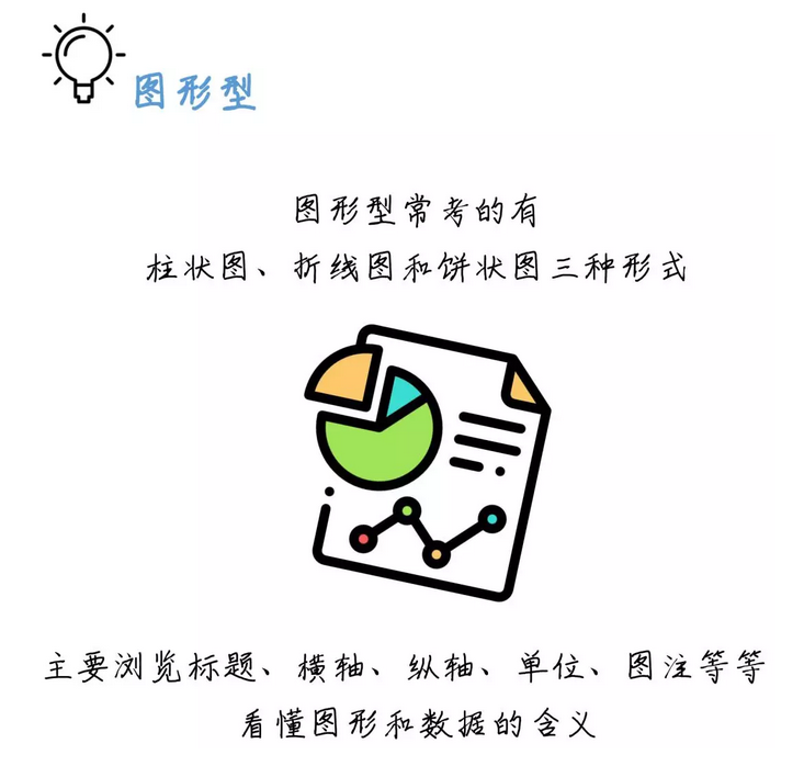 有趣有料！一文讀懂資料分析！