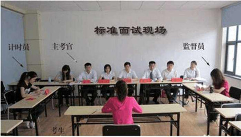 面試時(shí)如果遇到這些突發(fā)情況，怎么解決？