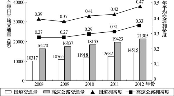 2020年國家公務(wù)員考試行測(cè)解題技巧