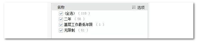 2020年國家公務員考試物流管理可以報哪些崗位？