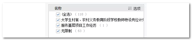 2020年國家公務員考試物流管理可以報哪些崗位？