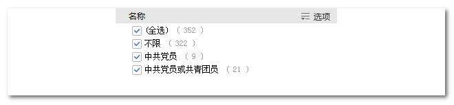 2020年國家公務員考試語言類專業(yè)可以報哪些崗位？