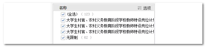2020年國(guó)家公務(wù)員考試機(jī)械類專業(yè)可以報(bào)哪些崗位？