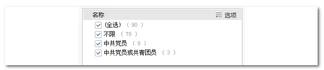 2020年國家公務(wù)員考試教育類專業(yè)可以報(bào)哪些崗位？