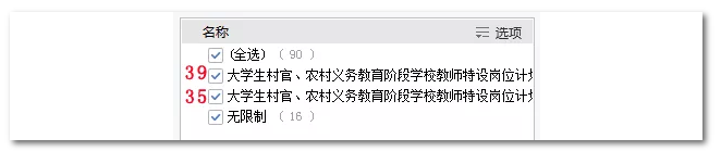 2020年國家公務(wù)員考試教育類專業(yè)可以報(bào)哪些崗位？