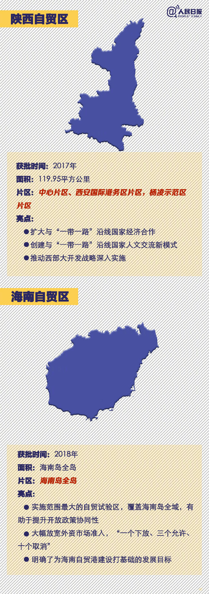 2020年國家公務(wù)員考試常識(shí)積累：中國18個(gè)自貿(mào)區(qū)速覽